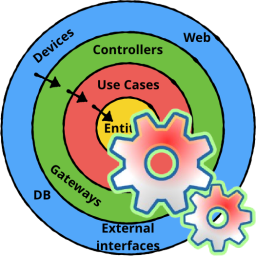 Clean Architecture Assistant